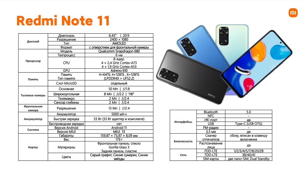 Сравнение редми нот 12 и 13. Смартфон Xiaomi Redmi Note 11 6/128gb. Смартфон Xiaomi Redmi Note 11 NFC 4/128 ГБ. Xiaomi Redmi Note 11 4gb/128gb. Redmi Note 11 NFC.