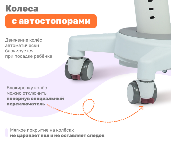 автостопоры