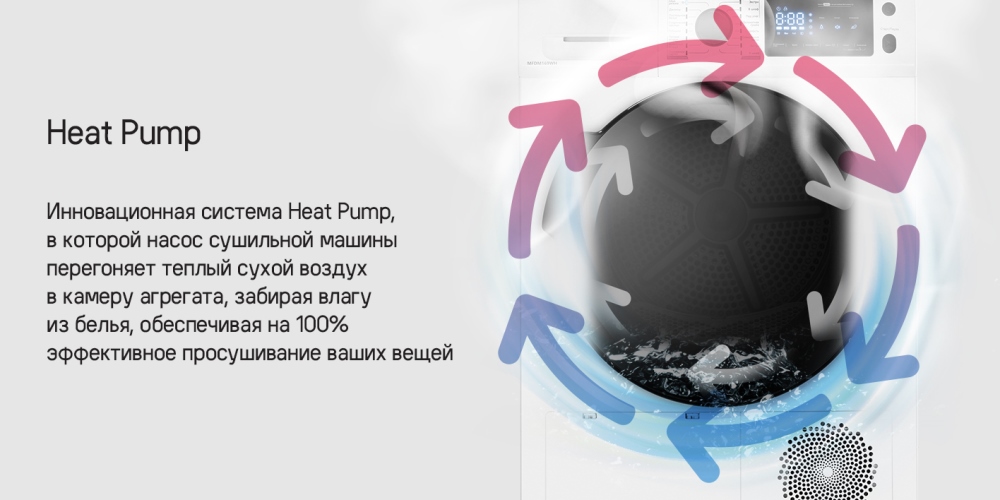 100 процентов просушенное белье