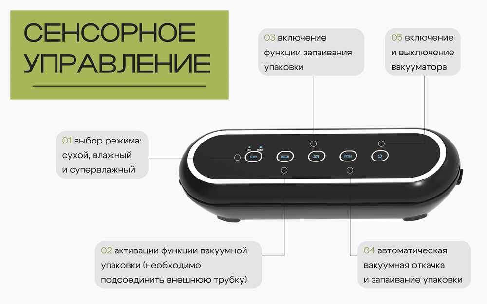 Сенсорное управление