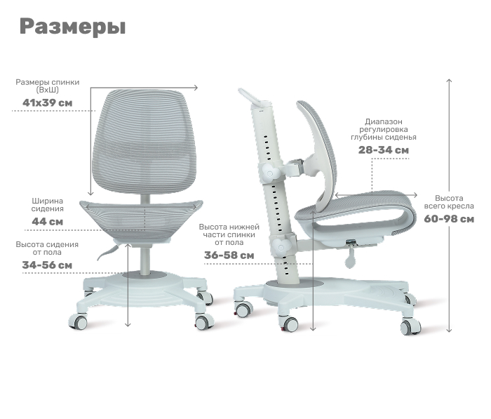 размеры