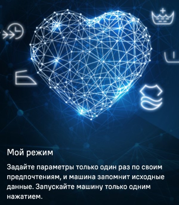 Мой режим
