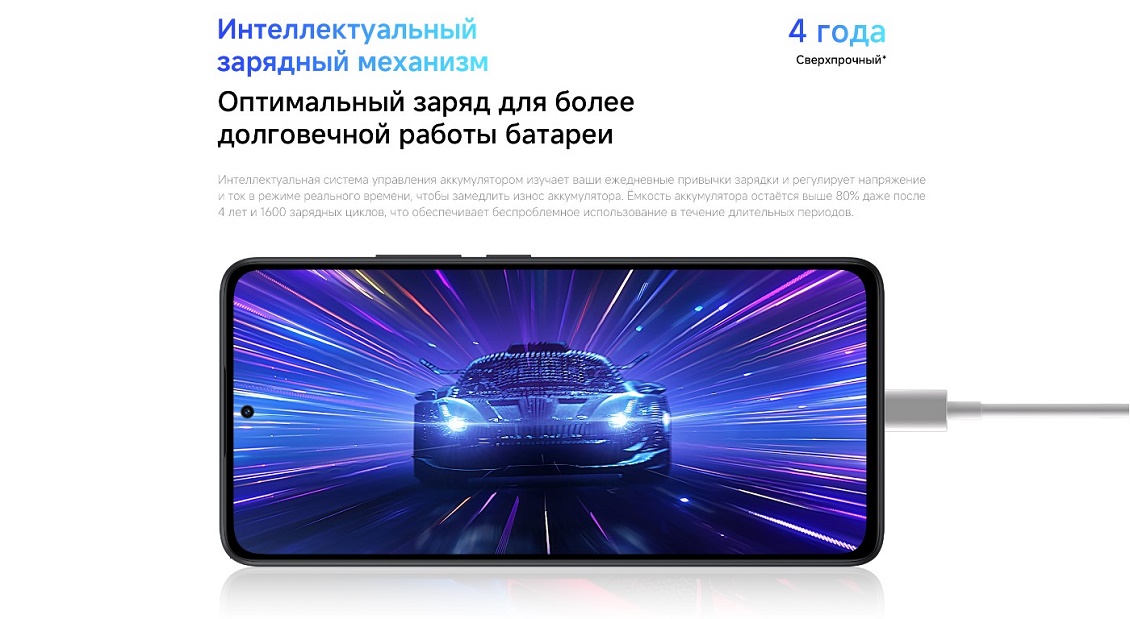 Оптимальный заряд