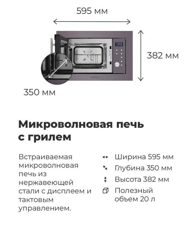 Микроволновая печь с грилем, размеры, габариты