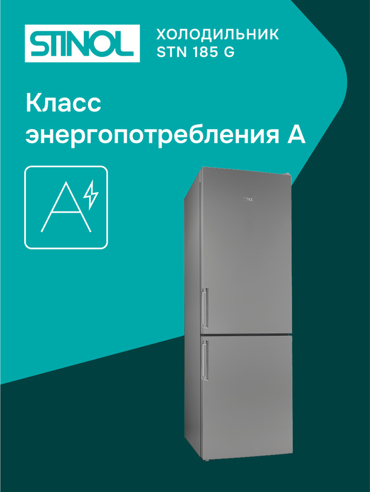 класс энергопотребленияа