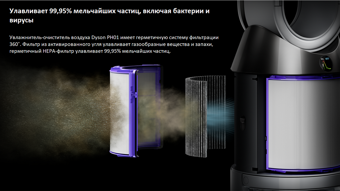 Dyson PH01 Улавливает 99,95% мельчайших частиц