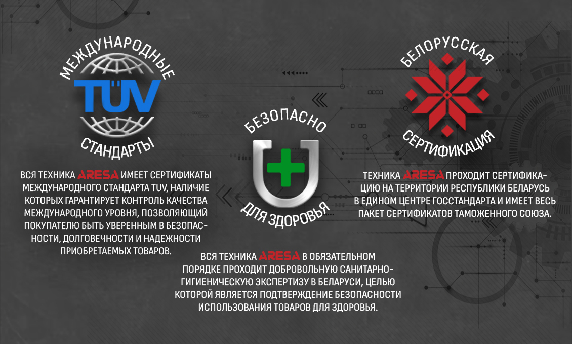 Международные стандарты
