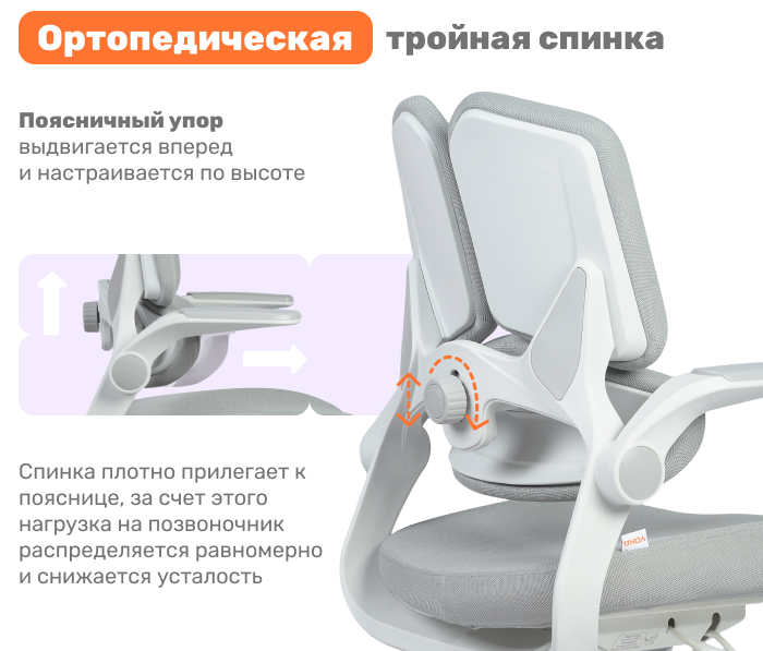 тройая спинка
