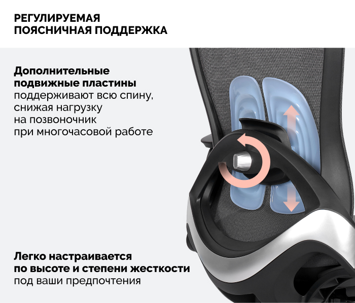 поясничная поддержка