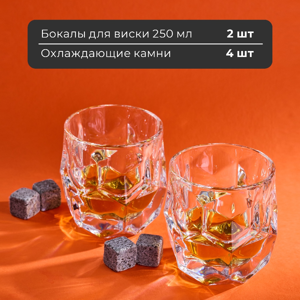 Объем 250 мл