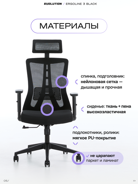 материалы