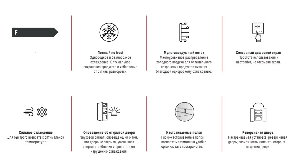 Ключевые преимущества