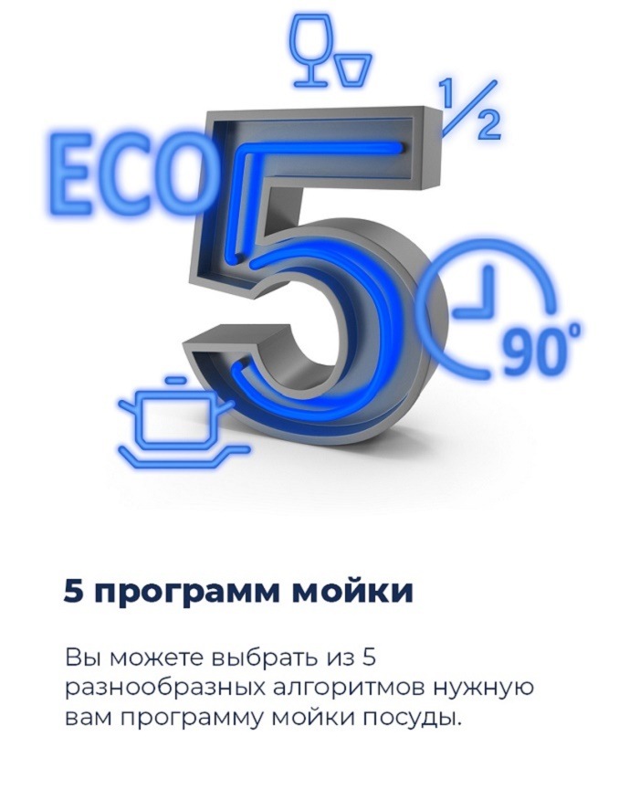 5 программ мойки