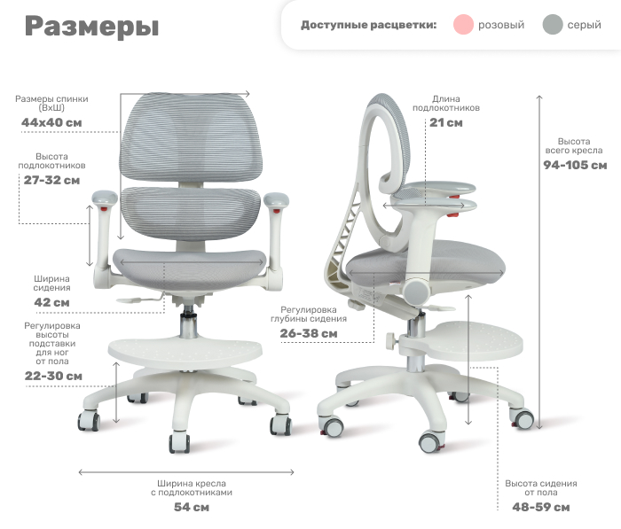 размеры