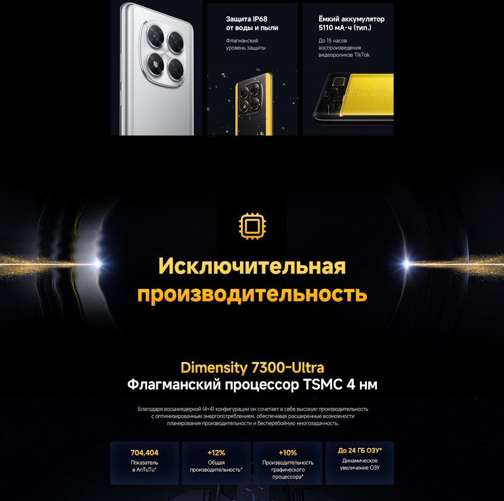 Защита от воды и пыли