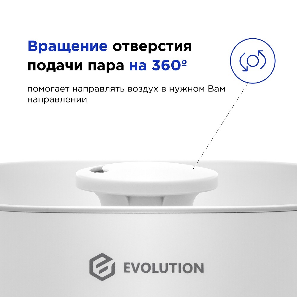 Вращение отверстия подачи пара на 360 градусов