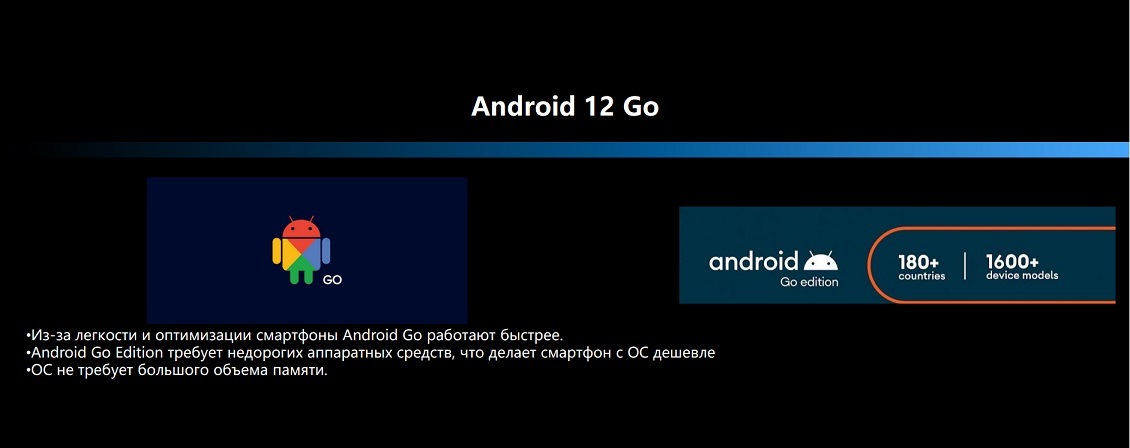 Android 12 Go облегченная версия