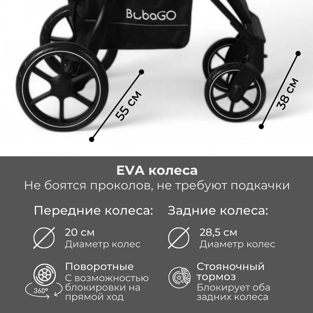 ева колеса