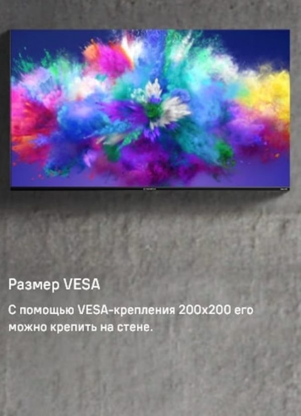 Размер VESA