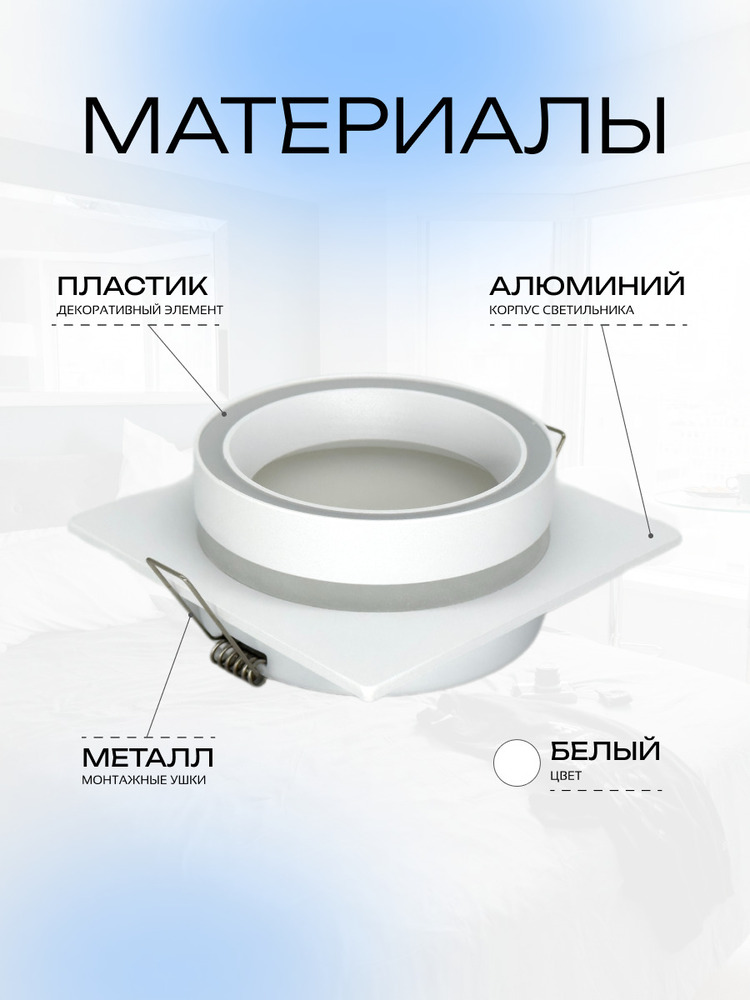материалы