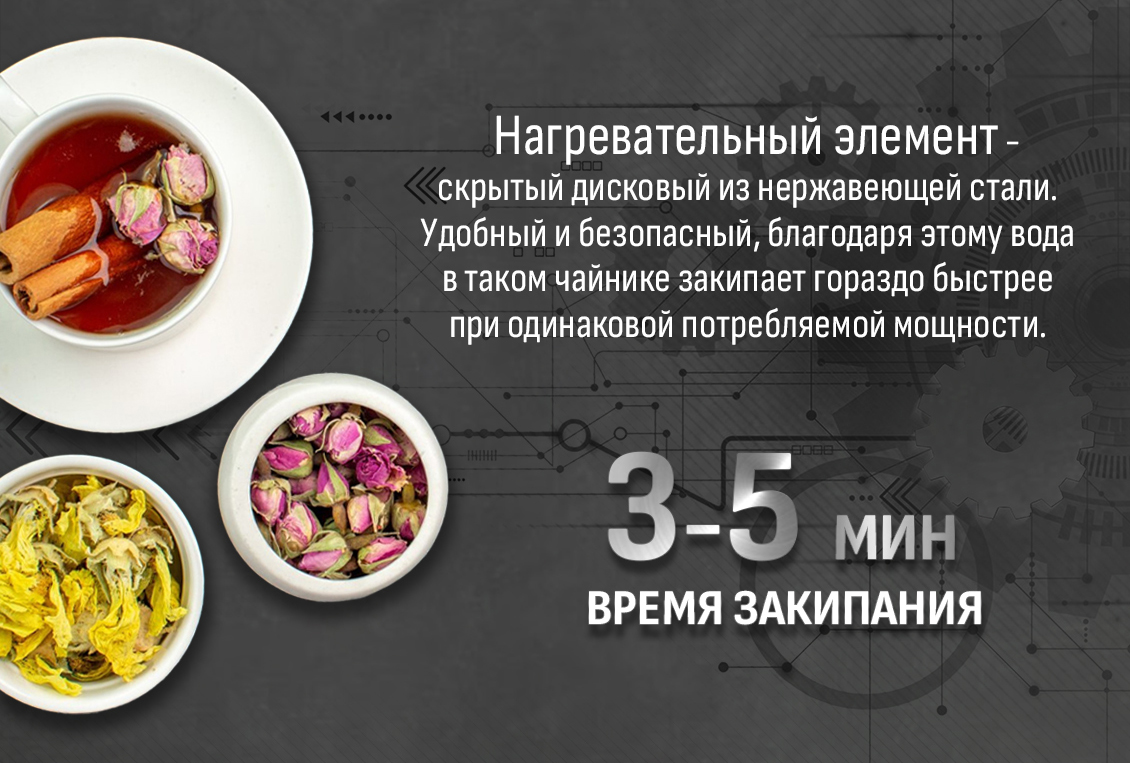 нагревательный элемент