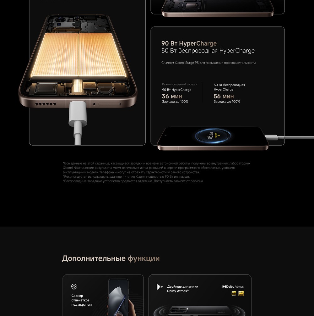 Смартфон Xiaomi 15T Pro доп функции