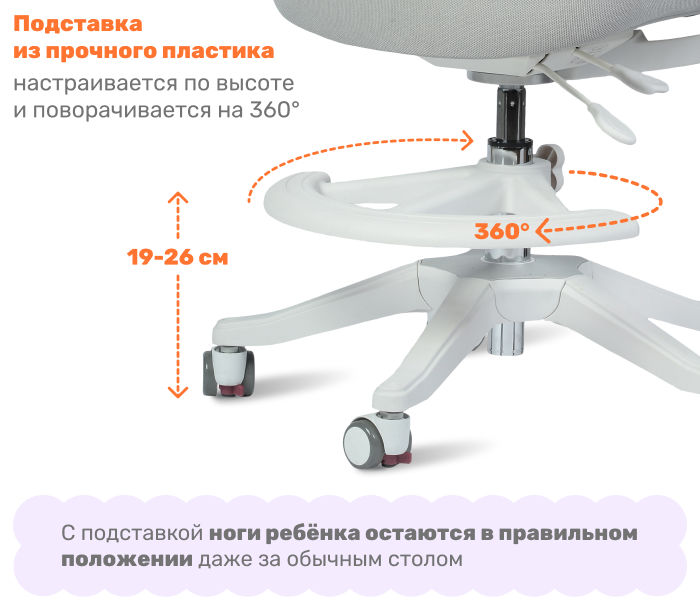 подставка из пластика