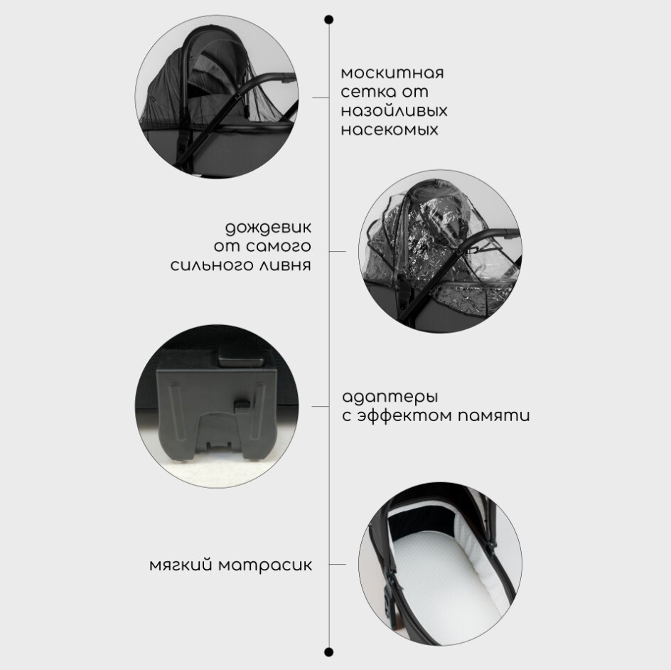 характеристики