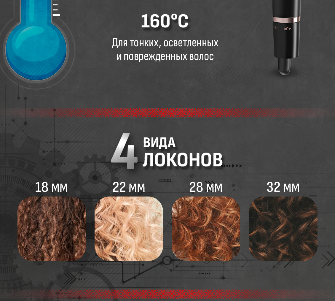 4 вида локонов