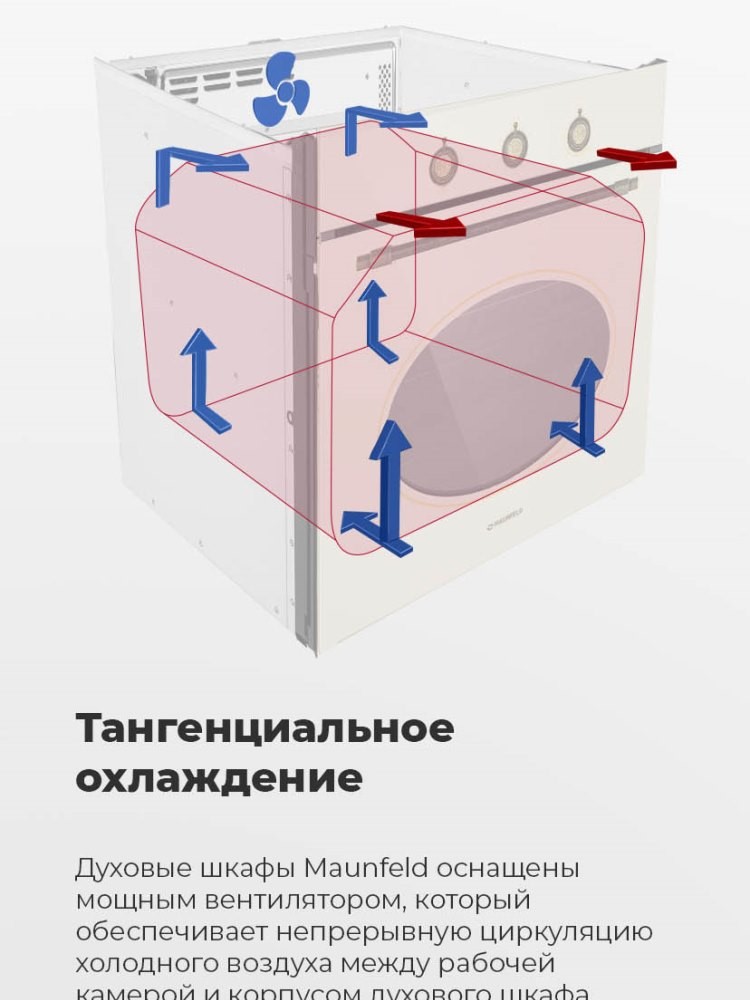 Тангенциальное охлаждение
