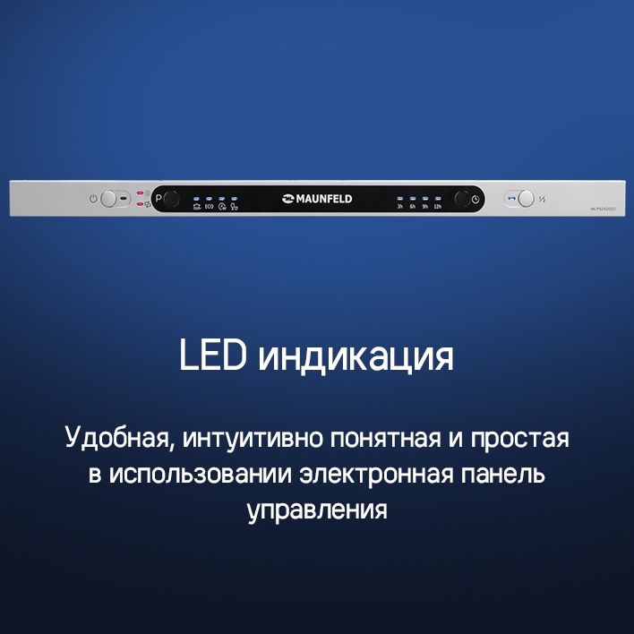LED индикация