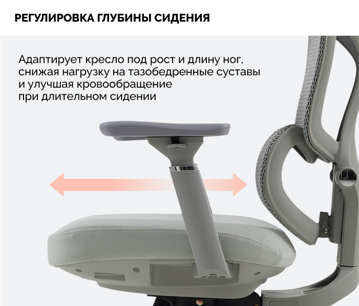 регулировка сидения