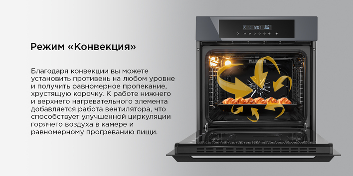 Шкаф духовой электрический MAUNFELD AEOD60103G1  режим конвекция