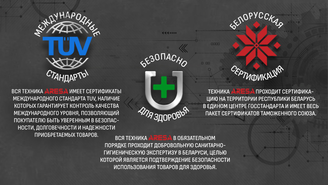 Международные стандарты