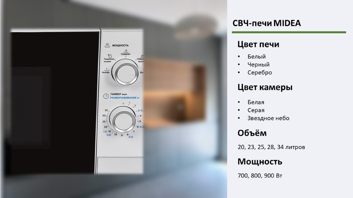 Микроволновая печь Midea MM720CBU-W  цвет камеры