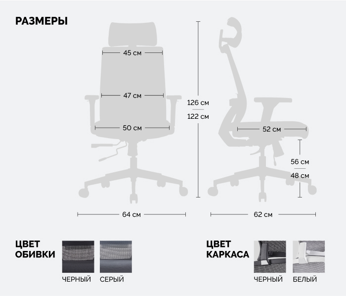 размеры