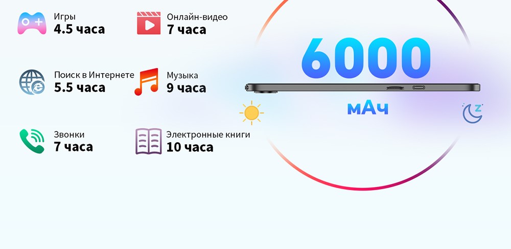 Электронные книги 10 часов