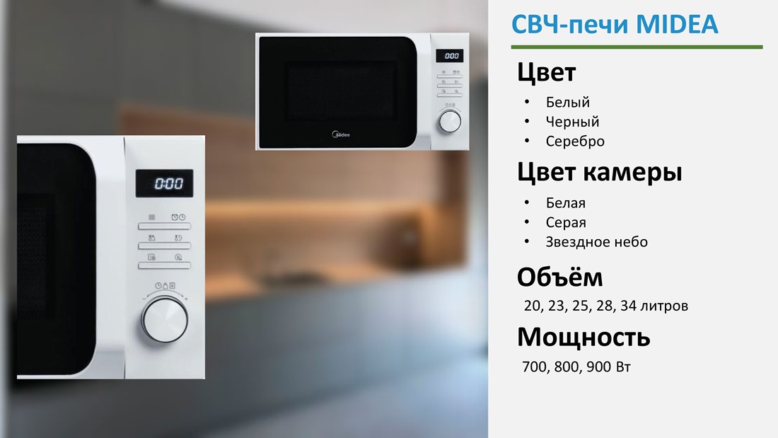 Разный объем