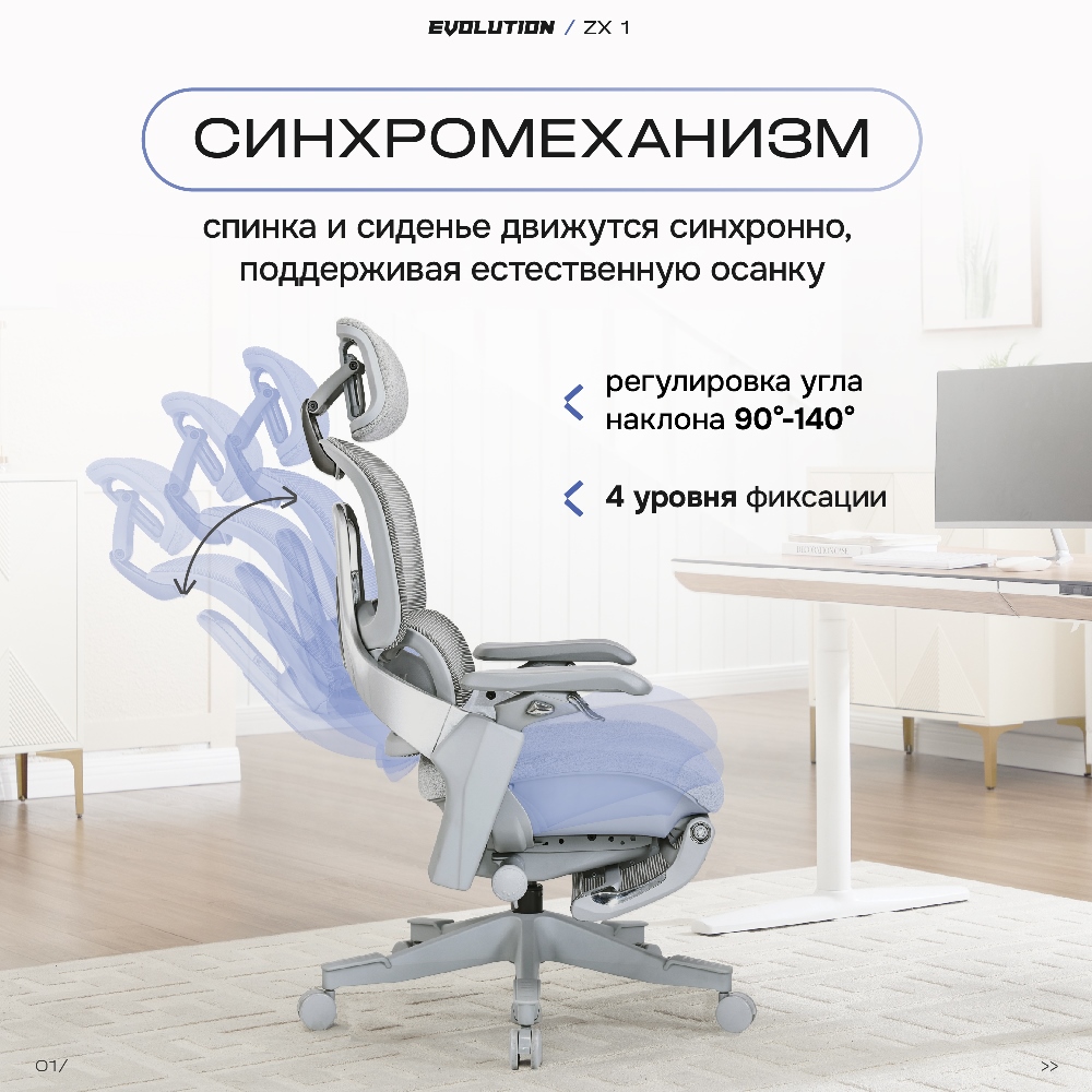 4 уровня фиксации