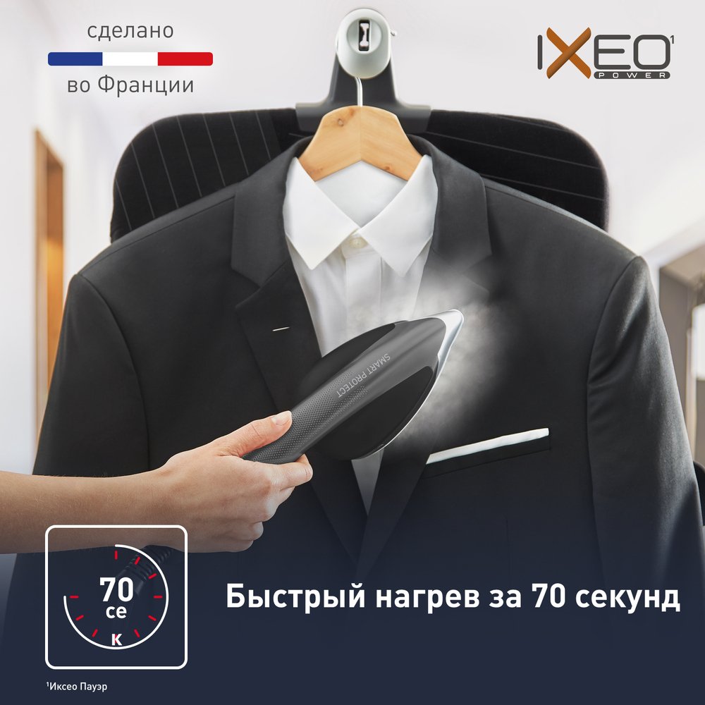 быстрый нагрев