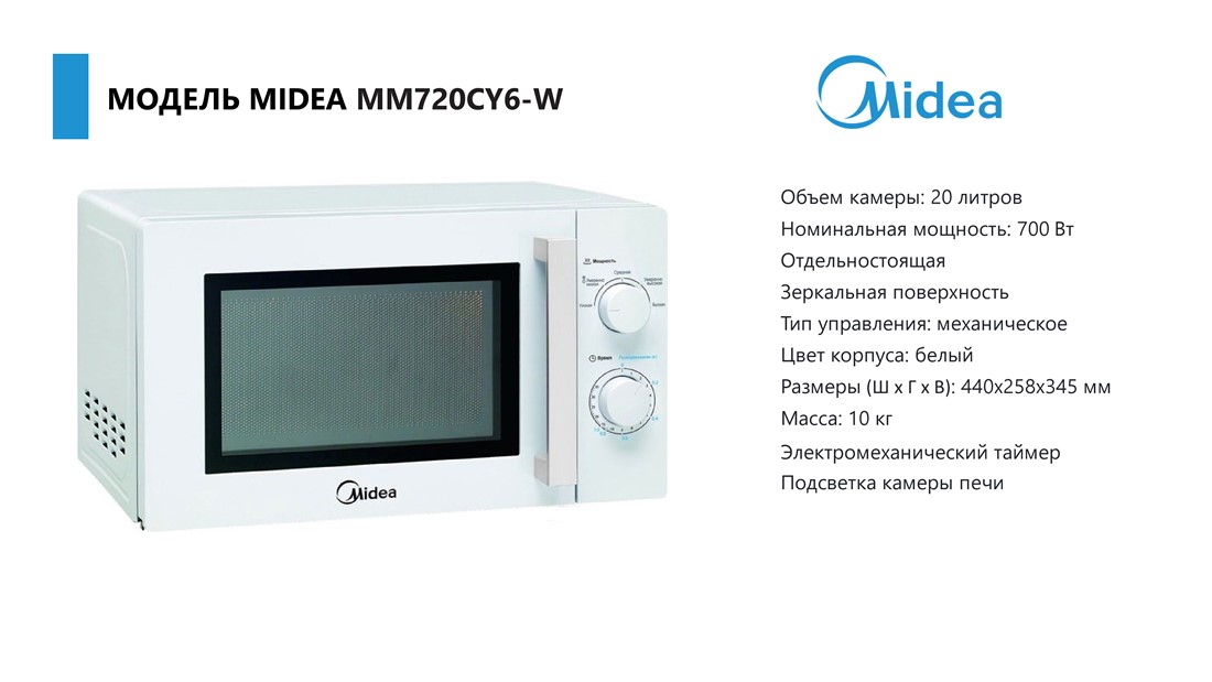 Объем 20 литров