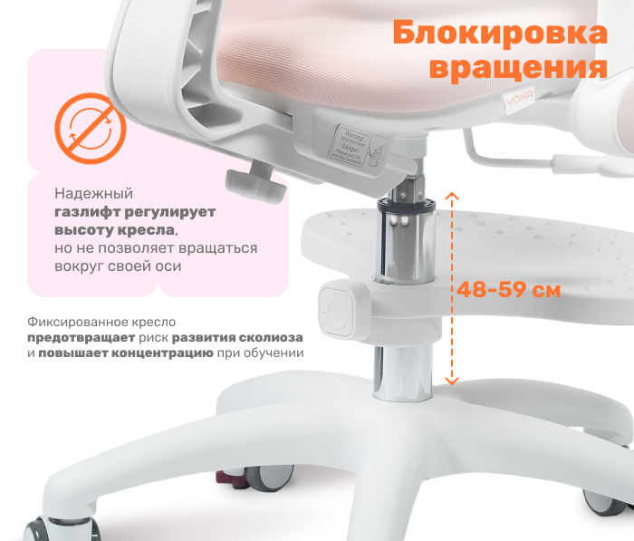 блокировка вращения
