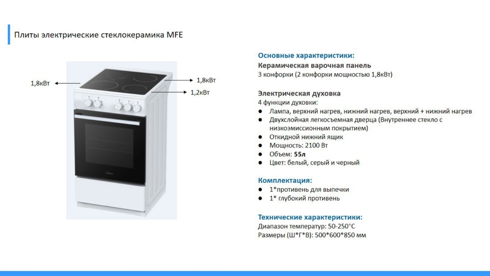 тех информация