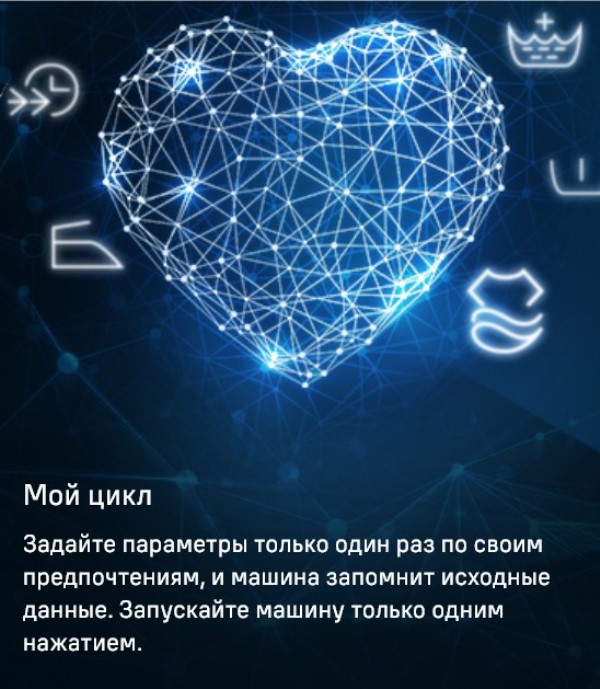 Мой цикл