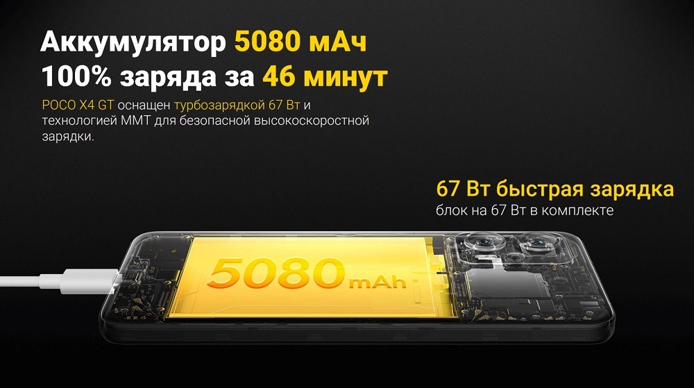 Аккумулятор 5080 мАч. 100% заряда за 46 минут