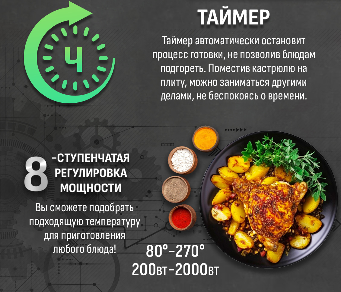 Таймер