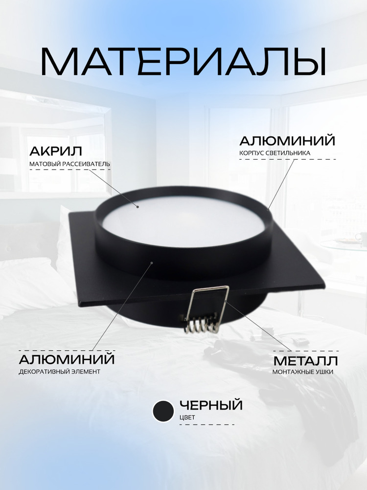 материалы
