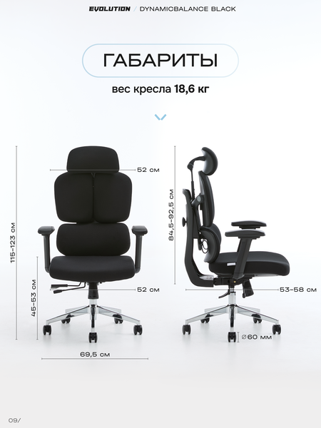 габариты