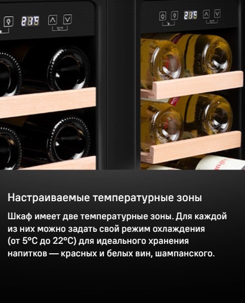 Настраиваемые температурные зоны