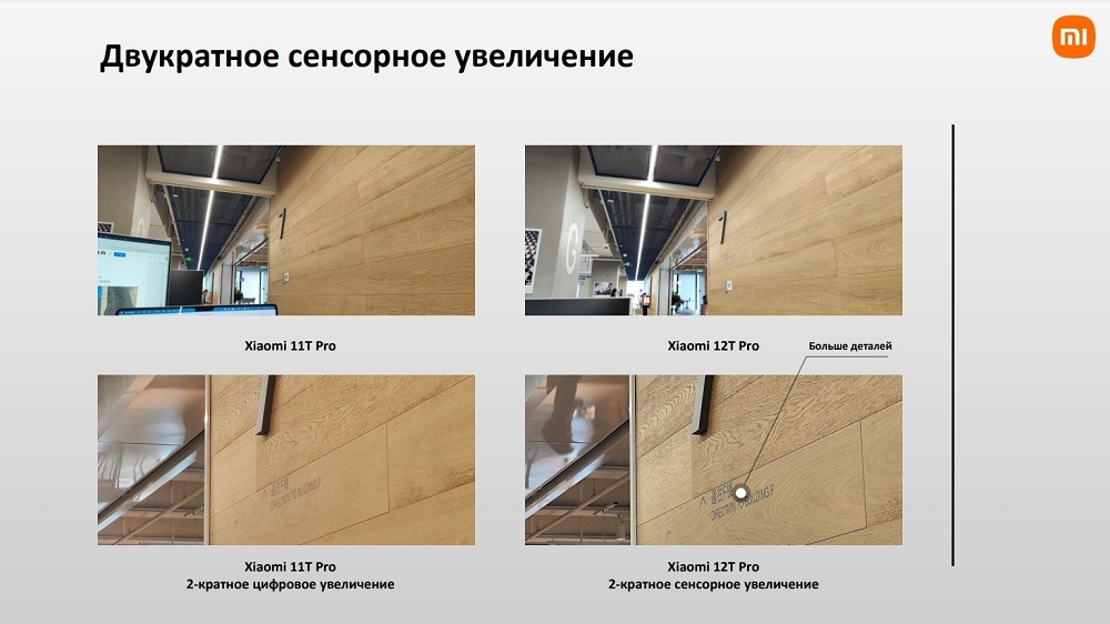 XIAOMI 12T Pro Двукратное сенсорное увеличение